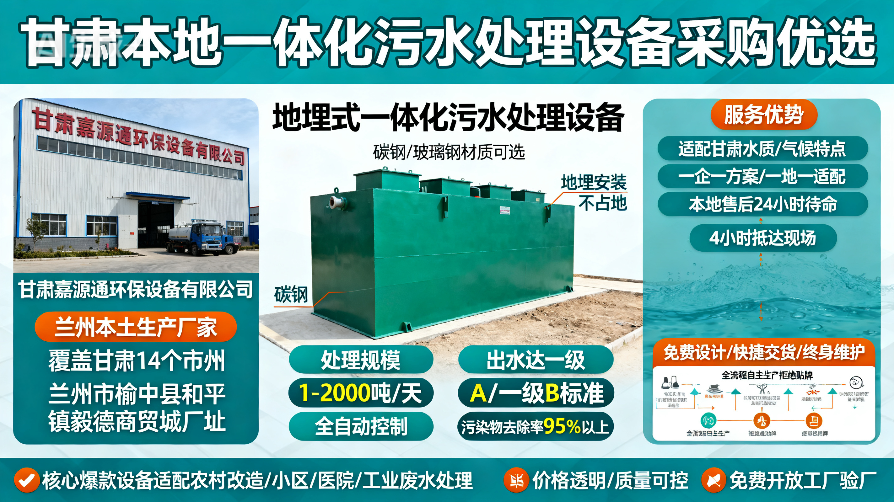 甘肃采购安丘一体化安丘污水处理设备_优先选本地生产厂家_直...式解决甘肃污水处理需求_选本地实体厂家_靠谱有保障.jpeg